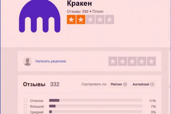 Кракен вход kraken6 onion